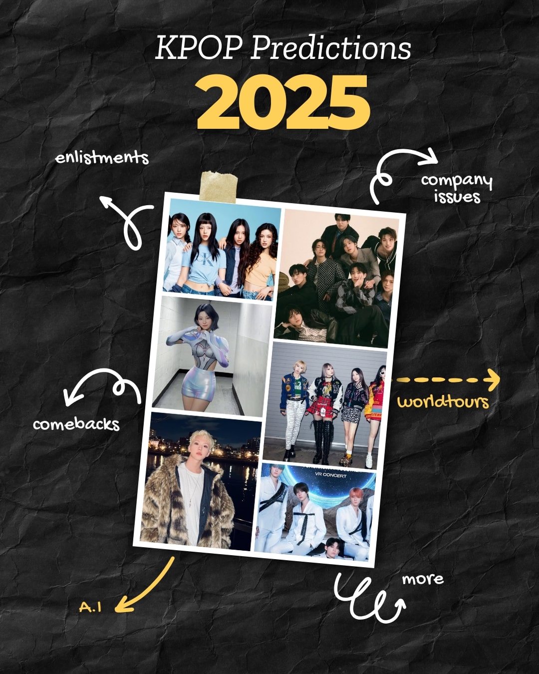 KPOP Predictions 2025: Trends, Comebacks, and Industry Shifts